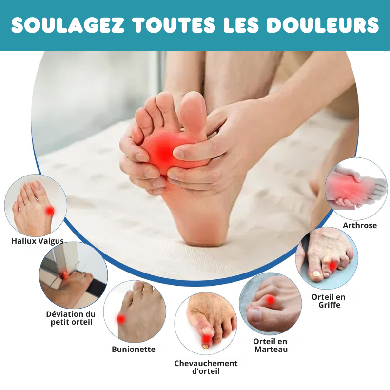 Correcteur d’Oignons Réglable en Tissu Respirant
