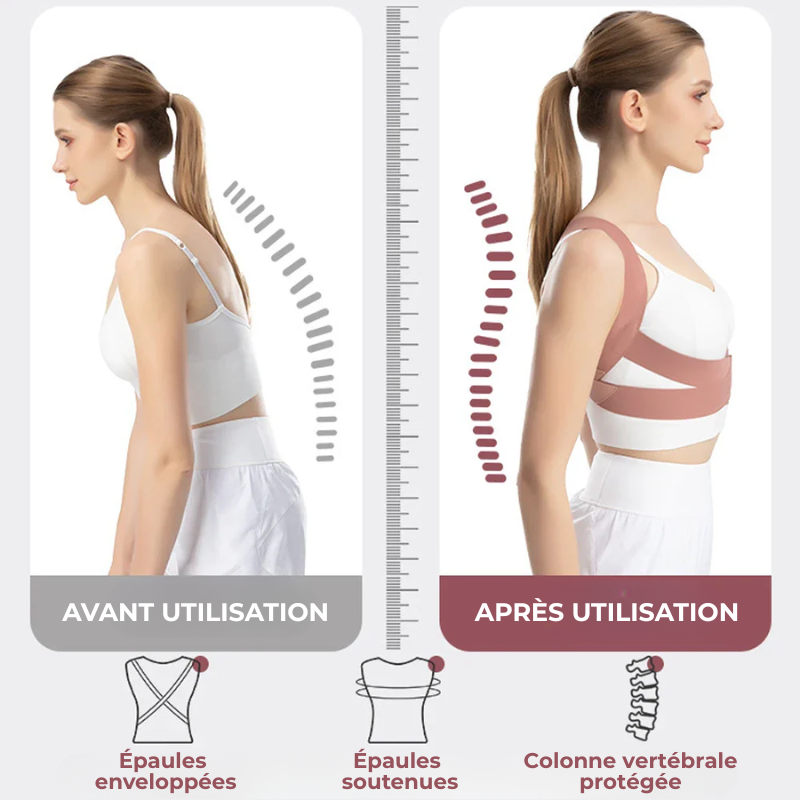 Correcteur de Posture - Soulage les douleurs & Soutien la Colonne