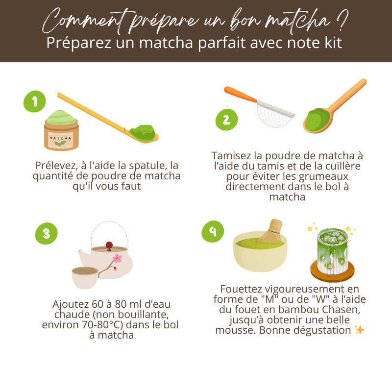 Kit Complet pour Matcha Japonais - 6PCS