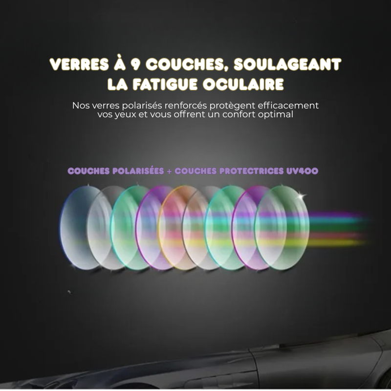 Lunettes 6 en 1 Polarisées à Clip Magnétique