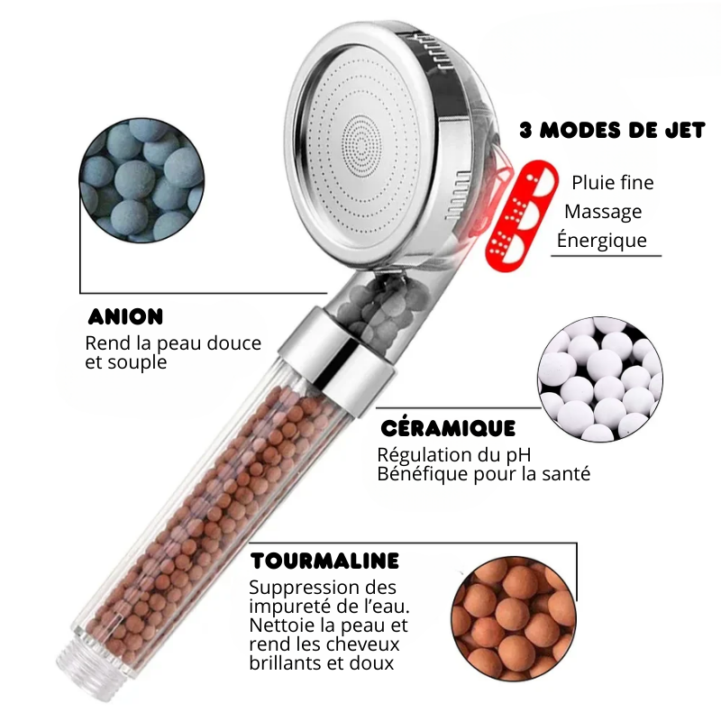 Pommeau de Douche Écologique Haute Pression 3 Jets Relaxants - Recharge Billes OFFERTE