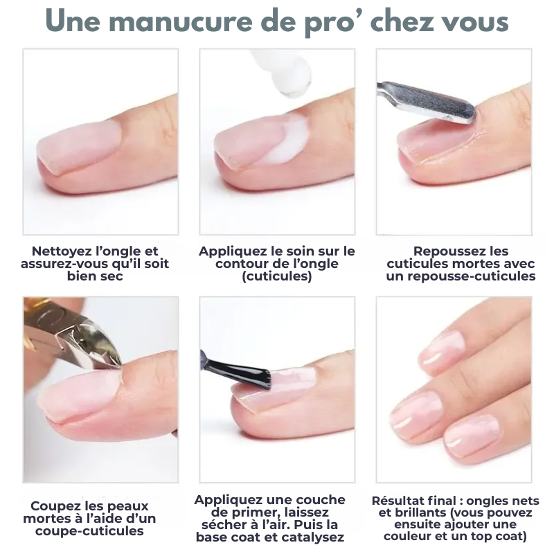 Soin émollient pour Soin des Cuticules d'Ongles