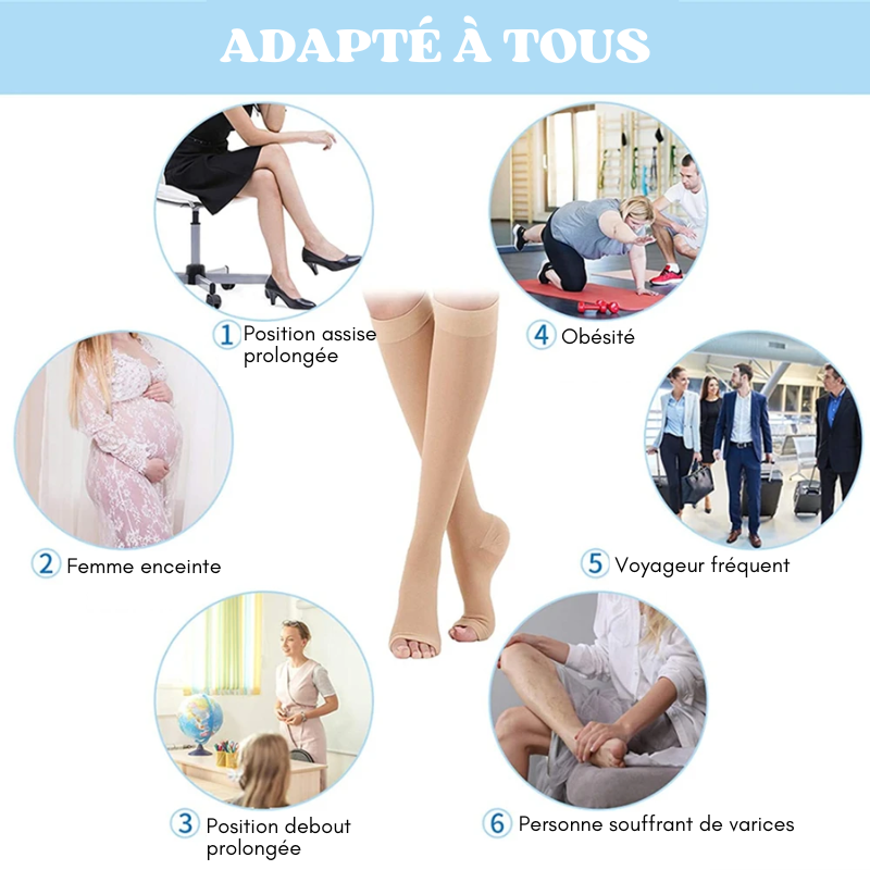 Bas de contention - Jambes lourdes