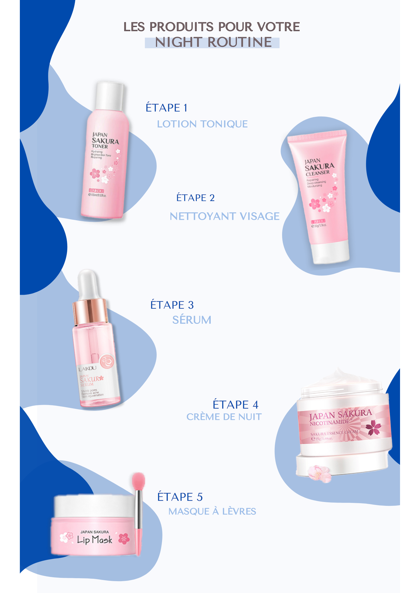 Soins visage Sakura japonais - Routine complète