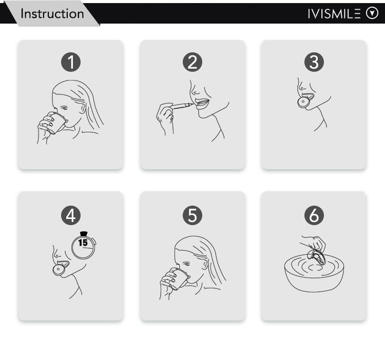 IVISMILE - Kit de blanchiment dentaire Pro