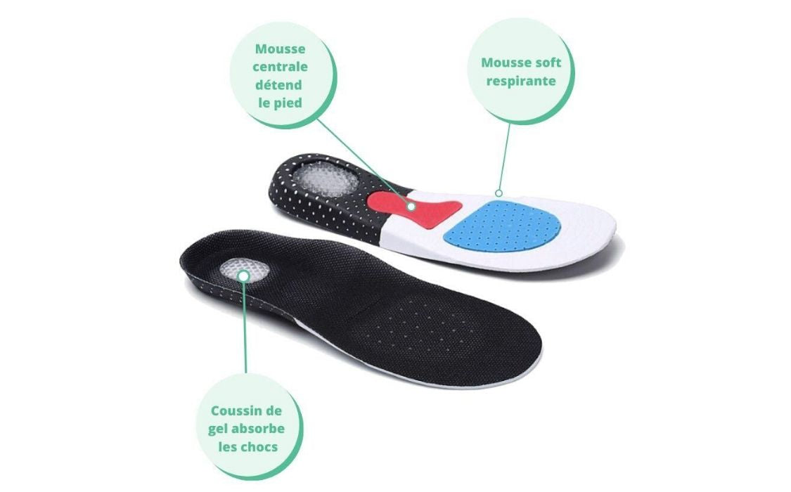 Semelles orthopédique Gel Composition