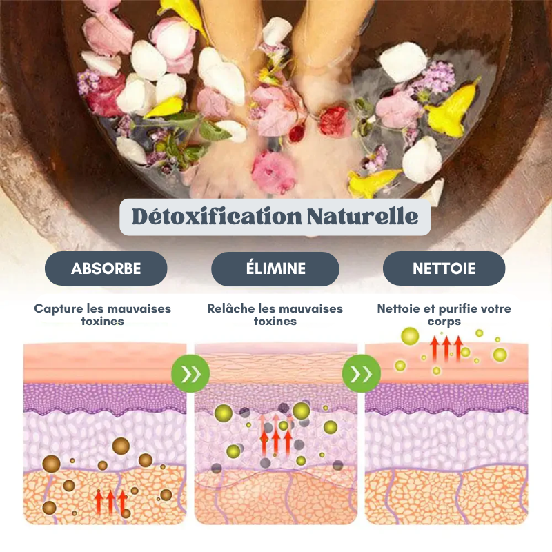 10x Capsules Bain de Pieds Lymphatiques 18 Plantes Naturelles