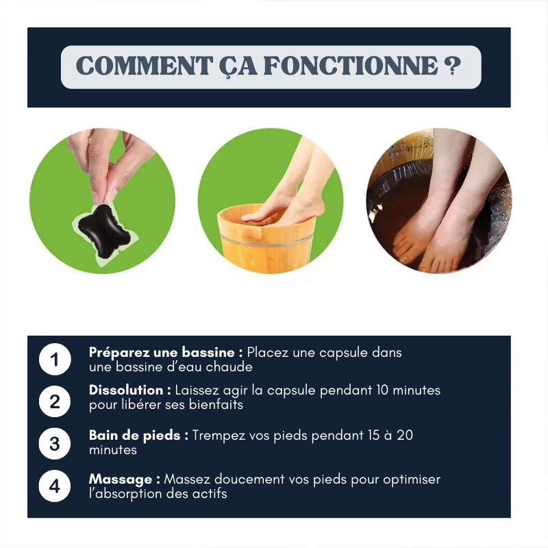 10x Capsules Bain de Pieds Lymphatiques 18 Plantes Naturelles