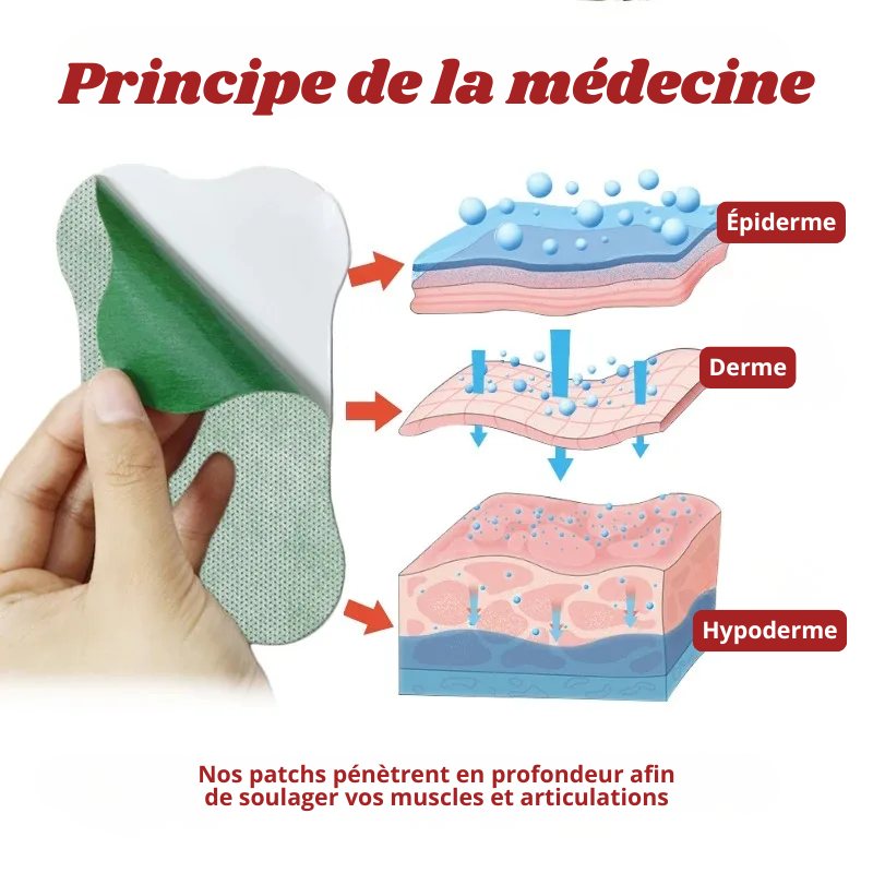 24x Patchs Auto-Chauffants 12H Lombaires - Soulage les douleurs