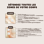 3x Mini Masseurs Chauffants Technique de la Moxibustion