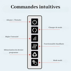 Masseur Ergonomique Chauffant - Spécial Cou et Dos