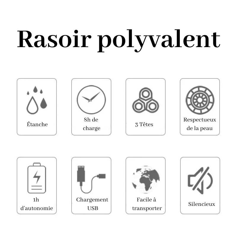 Rasoir XIAOMI 4 en 1 Électrique pour hommes - Rase, Nettoie, Tond, Nez & Oreilles