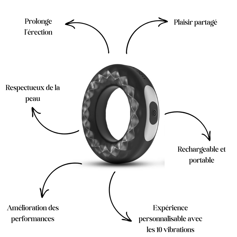 RINGY - Anneau pénien vibrant pour Homme - 10 Modes & Retarde l'éjaculation