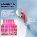 Appareil Otologique Thérapie Infrarouge 650nm - Acouphène, Otite, Surdité...