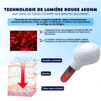 Appareil Otologique Thérapie Infrarouge 650nm - Acouphène, Otite, Surdité...
