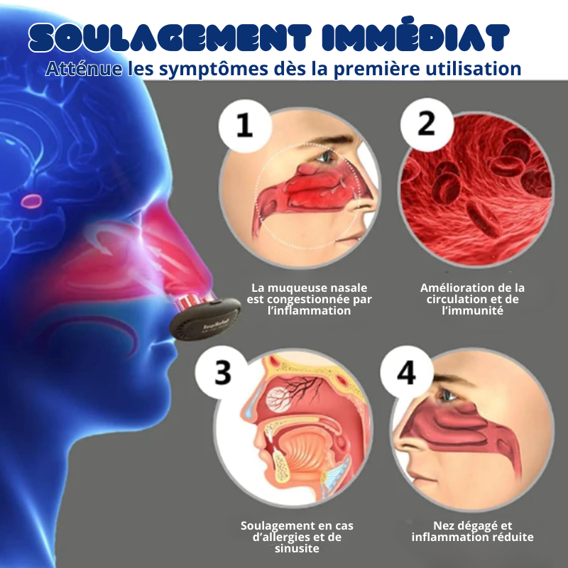 Appareil de Thérapie Infrarouge Nasale - Rhume, Rhinite...