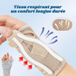 Attelle de Soutien pour Poignet et Pouce - Tendinite, Arthrite, Canal Carpien...
