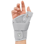 Attelle de Soutien pour Poignet et Pouce - Tendinite, Arthrite, Canal Carpien...