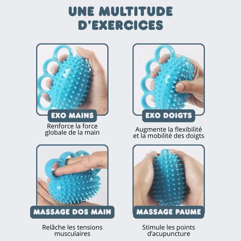 Balle Anti-Stress à Doigts Renforcement Poignet
