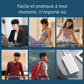 Bonnet de Photothérapie Infrarouge - Anti Perte de cheveux et Favorise la pousse