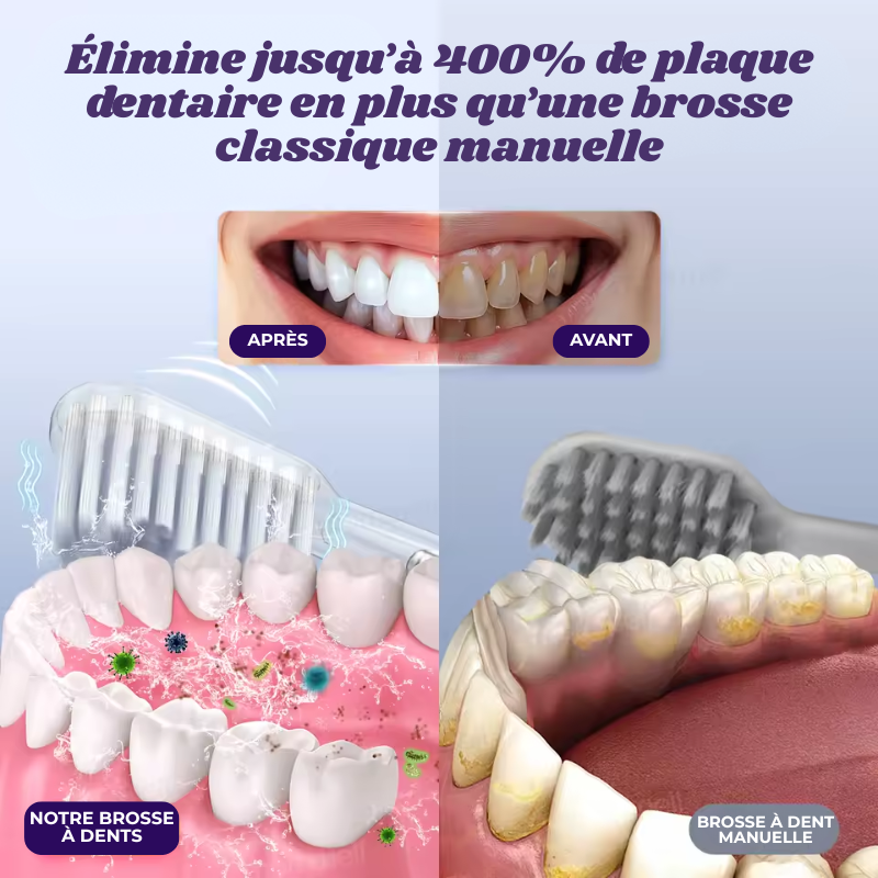 Brosse à Dents Électrique Fine – 4 Têtes Incluses