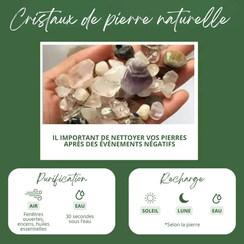 Calendrier de l'Avent 24 Jours Lithothérapie Pierres & Cristaux Précieux