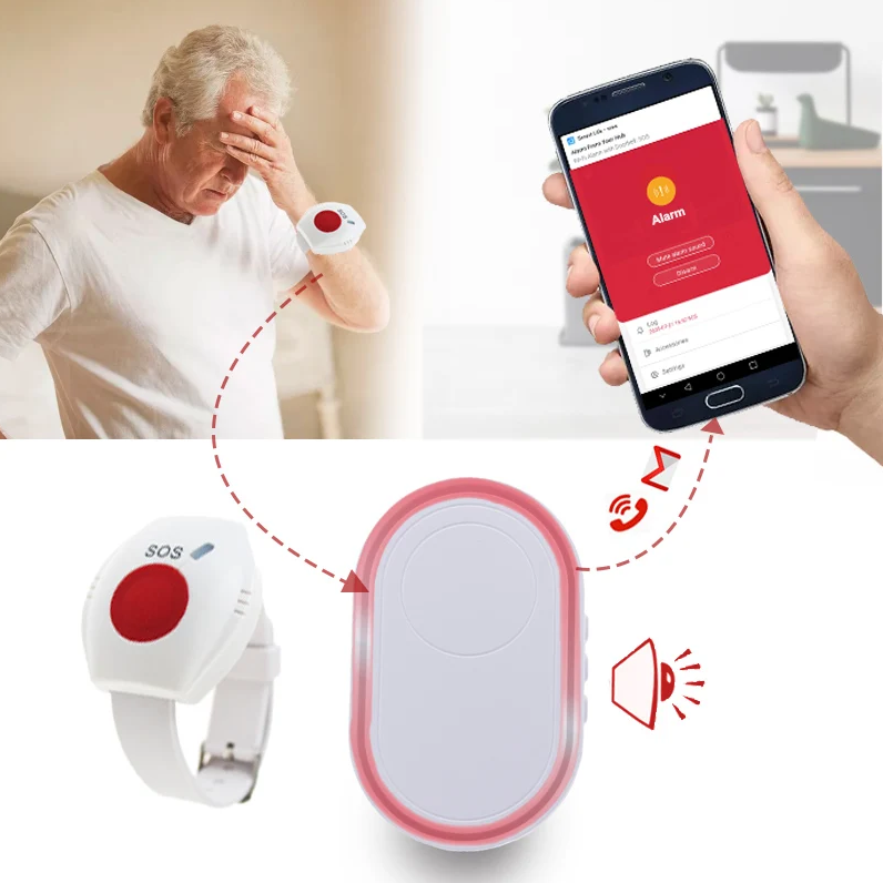 Bouton D'appel D'urgence Pour Les Personnes âgées, Les Soins Infirmiers Bouton D'appel D'urgence Pour Les Personnes âgées, Les Soins Infirmiers