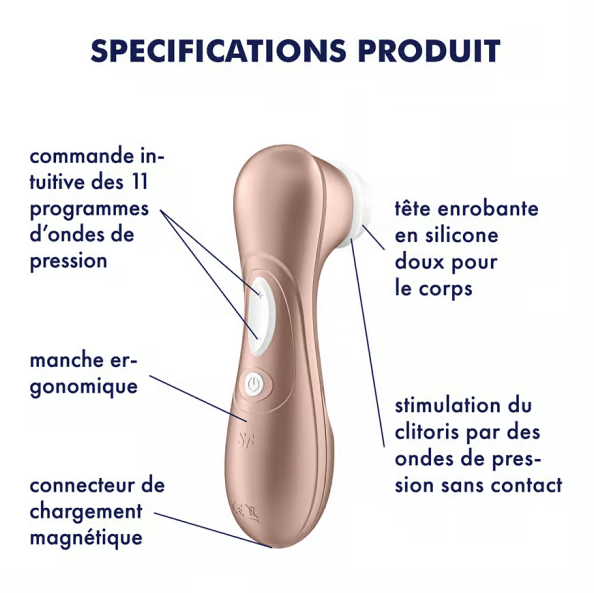 SATISFYER Pro 2 - Stimulateur Clitoridien Effet Succion