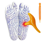 Chaussettes de Réflexologie Plantaire - Accessoires OFFERTS