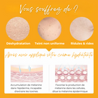 Coffret Soin Complet 5PCS à la Vitamine C