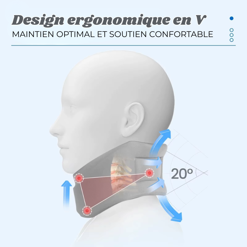 Collier Minerve Souple et Réglable pour Cervicales