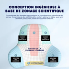 Coussin Lombaire à Mémoire – Soulage le Dos