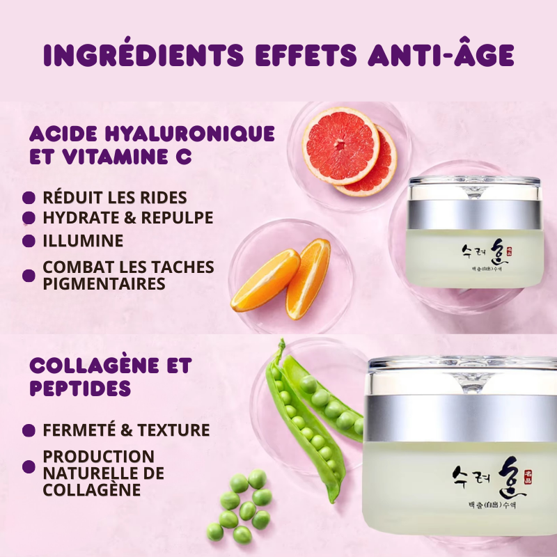 Crème Coréenne 10 Actifs Anti-âge pour le Visage au Collagène