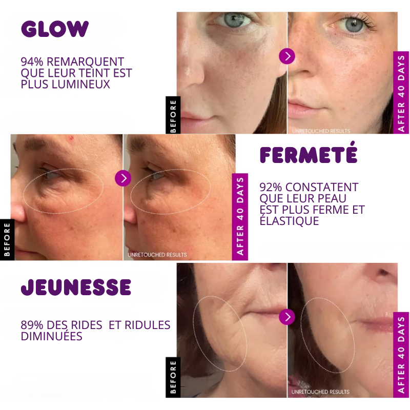 Crème Coréenne 10 Actifs Anti-âge pour le Visage au Collagène
