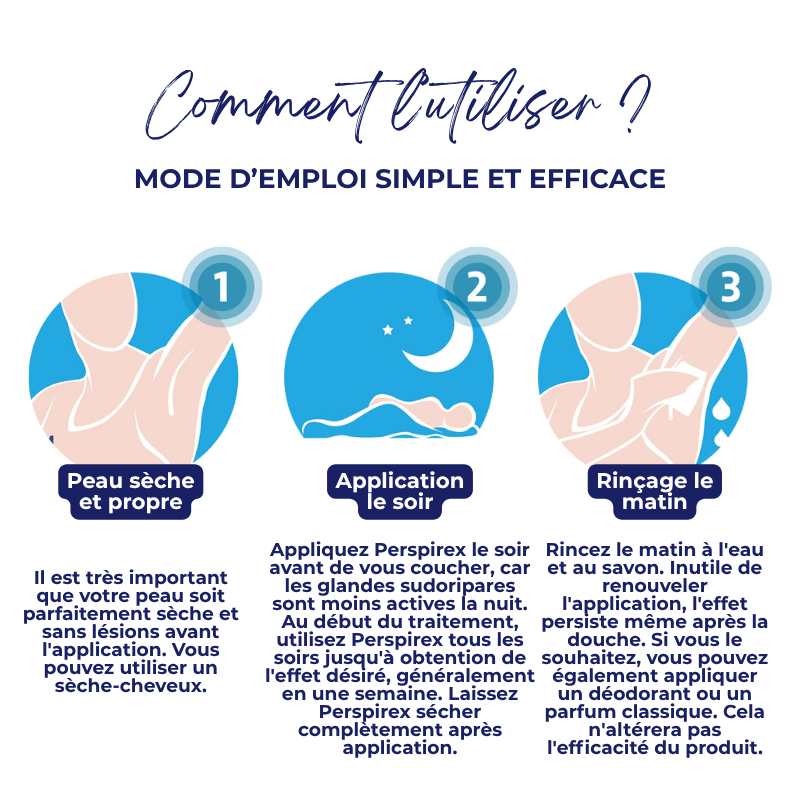 Déodorant Anti-Transpiration & Odeurs 24H CONTROL