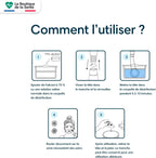 Dermaroller cheveux et barbe - Kit complet 7 en 1