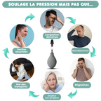 Dispositif Soulagement de la Pression Intra-Auriculaire