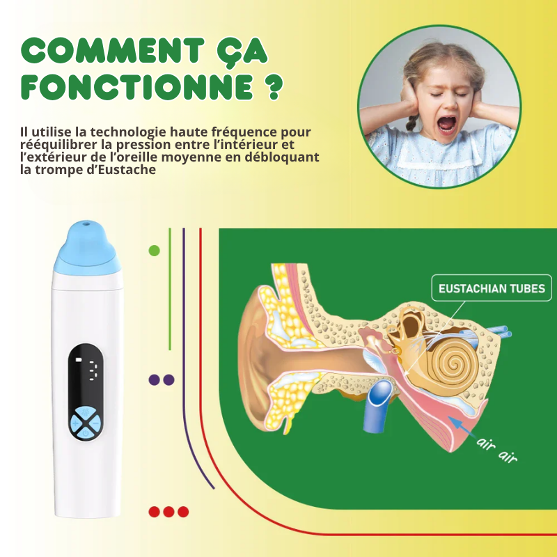 Dispositif Électrique Soulagement Pression et Acouphènes