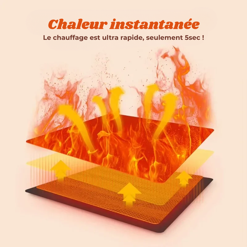 Écharpe Chauffante USB Cosy Warm - Mixte