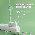 Ensemble de Nettoyeur d'Oreilles avec Loupe & LED - 3PCS
