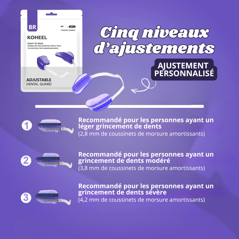 Gouttière Réglable & Réutilisable Anti-Grincement de Dents Nocturne