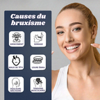 Gouttière Réglable & Réutilisable Anti-Grincement de Dents Nocturne