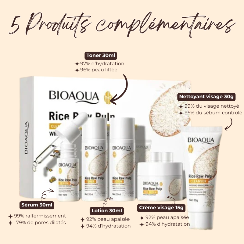 Kit Routine de Soin à l'Eau de Riz - 5PCS