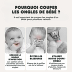 Lot de 2 Coupes-ongles Ergonomique avec Loupe - Sécurité et Précision