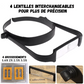 Loupe Frontale Réglable avec 4 Lentilles