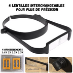 Loupe Frontale Réglable avec 4 Lentilles