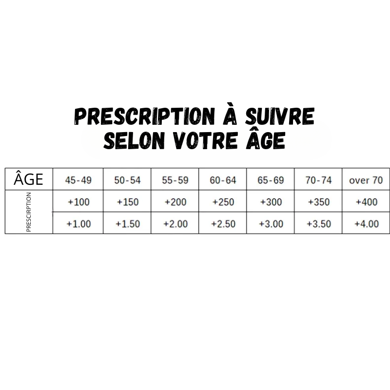 Lunettes de Lecture Verre Véritable Anti-Rayures