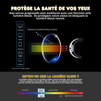 Lunettes de lecture Anti-lumière bleue - progressives et ultralégères