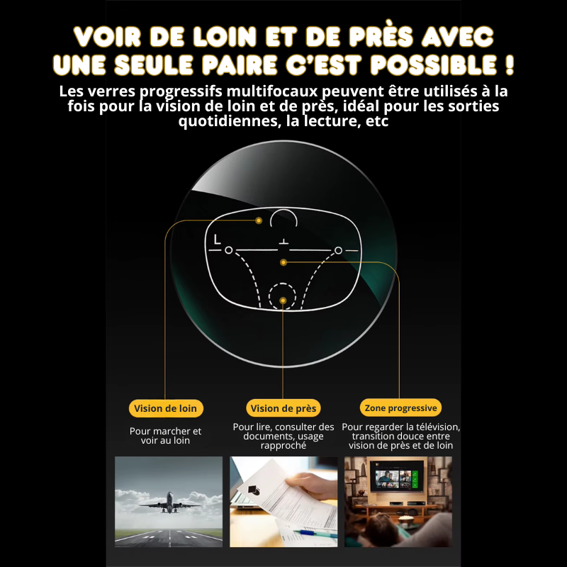 Lunettes de lecture Anti-lumière bleue - progressives et ultralégères