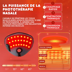 Masque Facial Thérapie Infrarouge Nasale - Soulagement Nez bouché & Rhinite